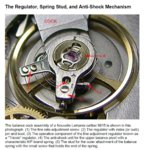 Glossary - Illustrated - 16 Regulator Spring Stud Anti-Shock.jpg
