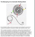 Glossary - Illustrated - 35 The Mainspring of an automatic winding watch.jpg